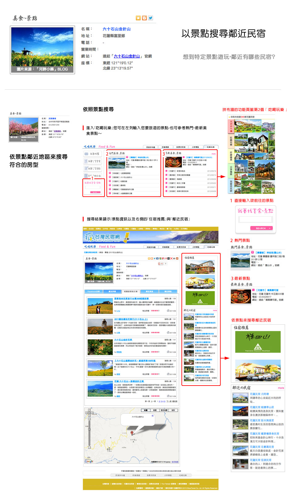 以景點搜尋鄰近民宿