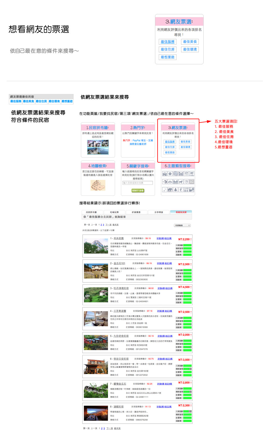 依網友票選結果來搜尋