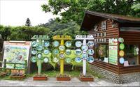 「北關農場」主要建物圖片