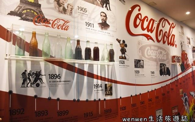 可口可樂博物館