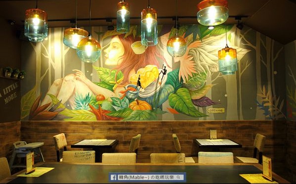 照片：「轉角」BLOG
