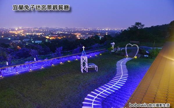 照片：「bobowin」BLOG