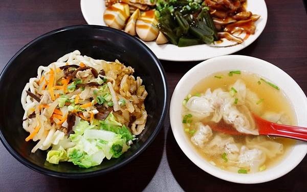 照片：「關關」BLOG