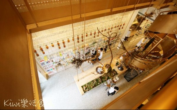 照片：「Kiwi」BLOG