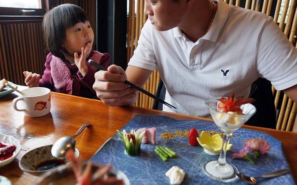 照片：「Lin's Family」BLOG