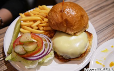 照片：「bobowin」BLOG