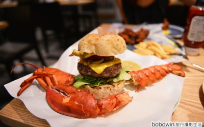 照片：「bobowin」BLOG