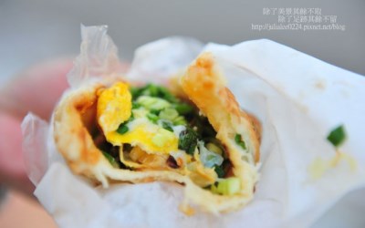 照片：「球球」BLOG