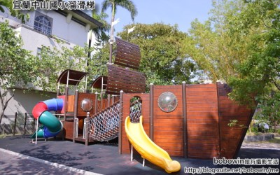 照片：「bobowin」BLOG