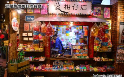照片：「bobowin」BLOG