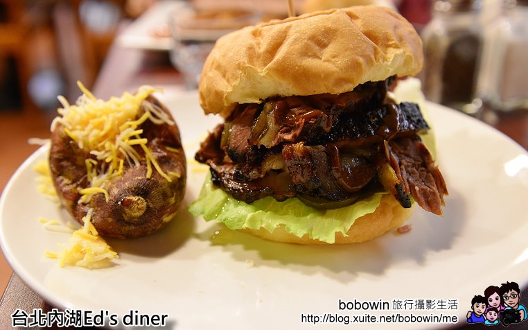 照片：「bobowin」BLOG