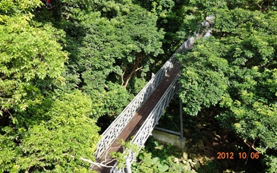 照片：「肥肥豬之旅」BLOG