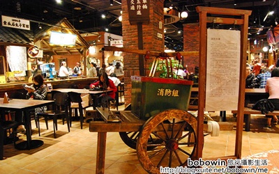 照片：「bobowin」BLOG