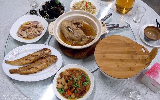 照片：「瑪格」BLOG